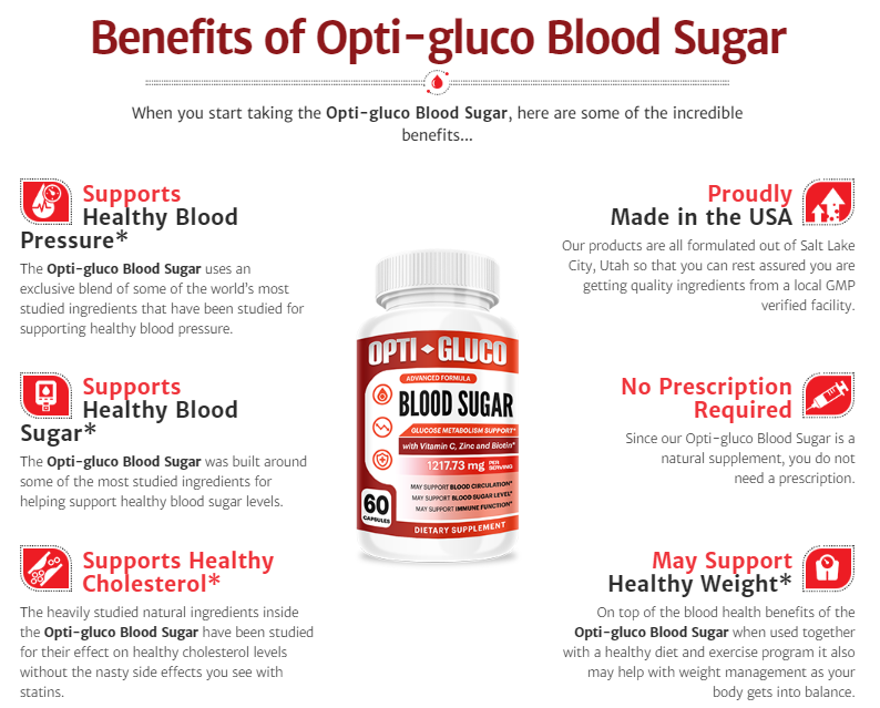 Opti-Gluco Blood Sugar Support